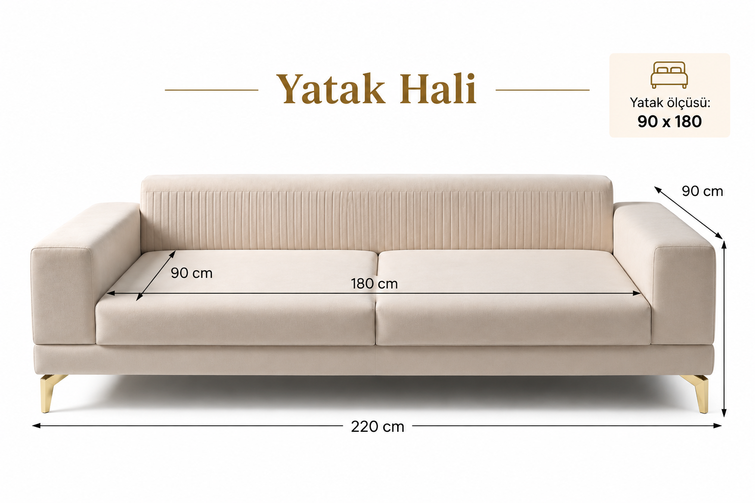 Çizgi Model